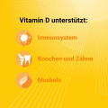 DEKRISTOLVIT D3 1.000 I.E. Tropfen